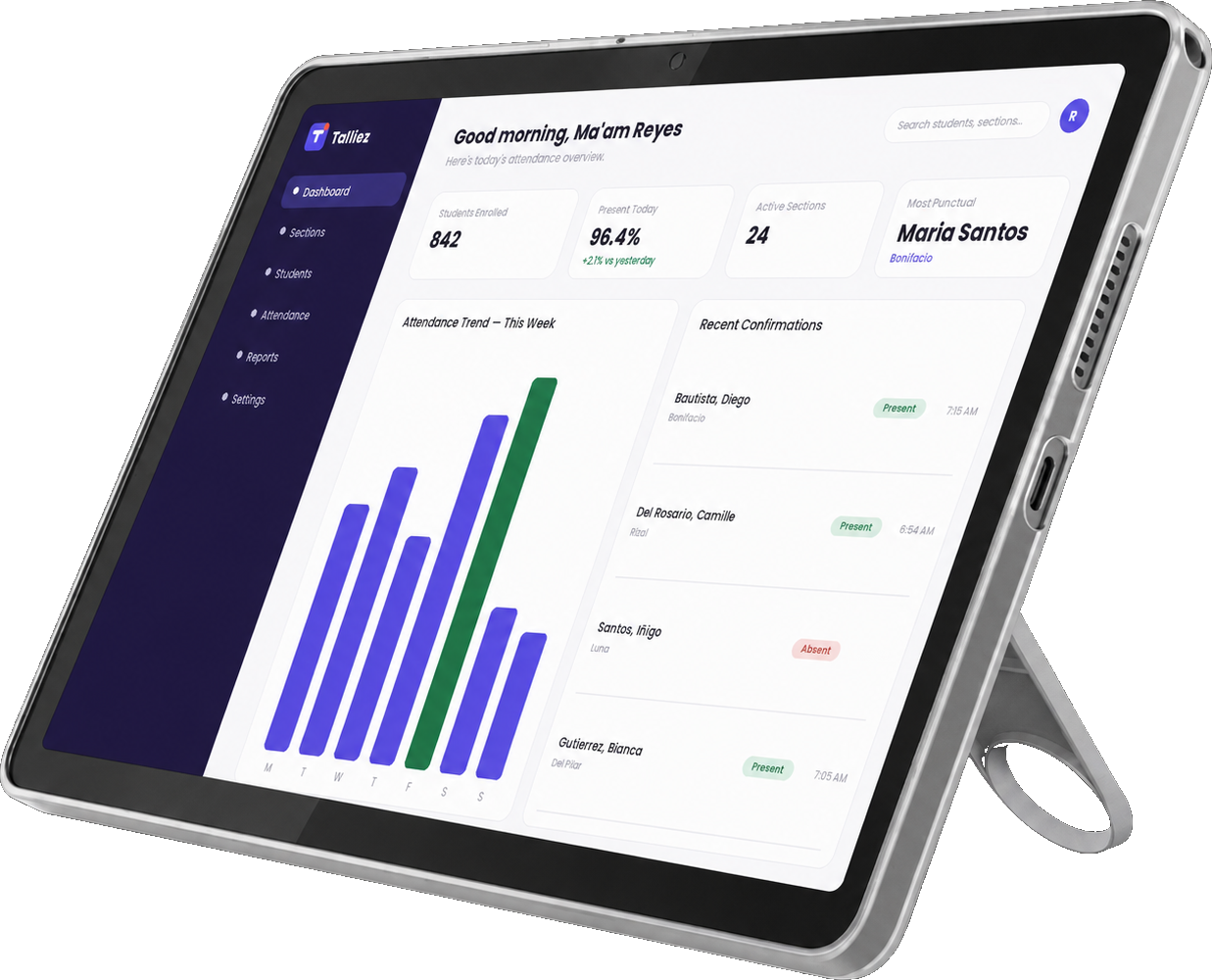Talliez dashboard on a tablet